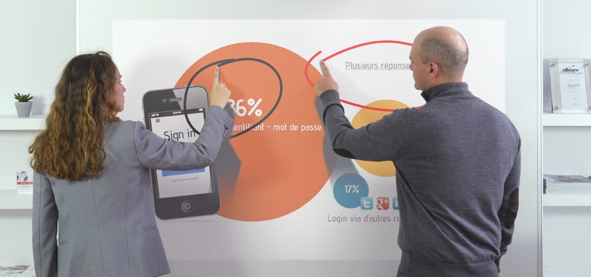vpi tactile interactif